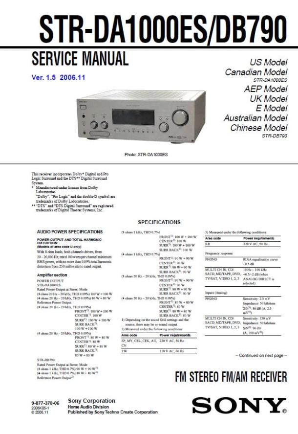 STR-DA1000ES ,STR-DB790 Ver.1.5